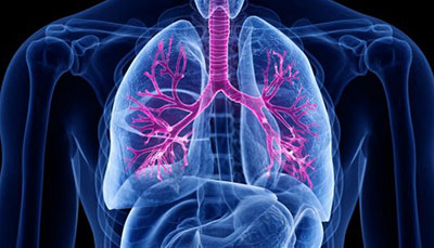 什么是慢性阻塞性肺病 (Chronic Obstructive Pulmonary Disease)，為何與新冠疫情有關(guān)？
